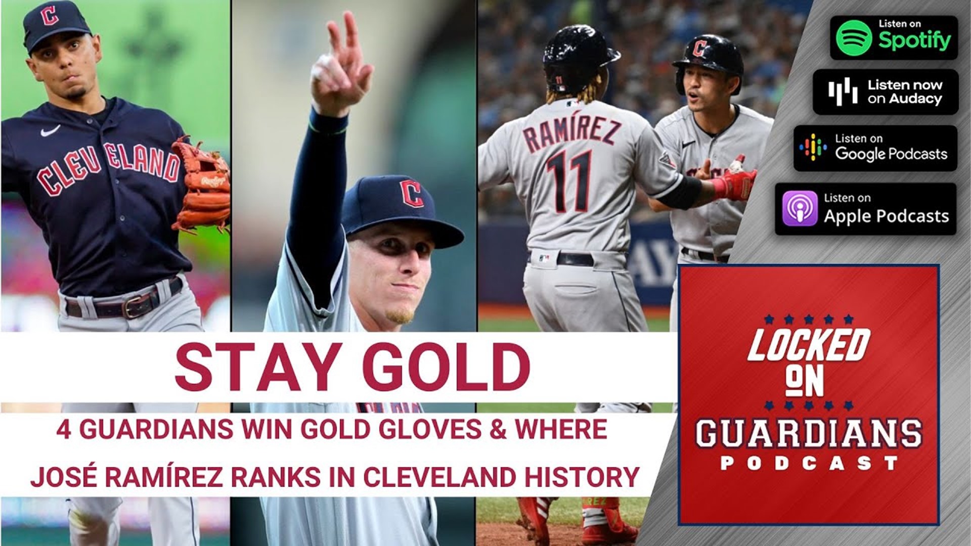 4 Cleveland Guardians players win Gold Gloves Locked On Guardians wkyc