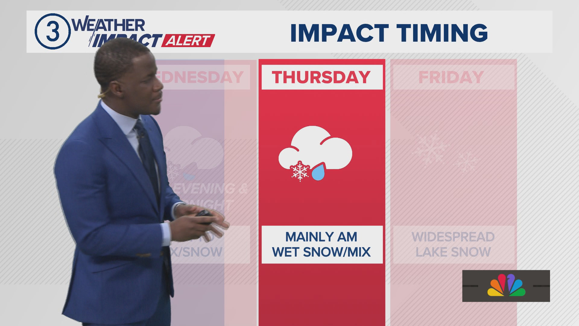 We have Weather Impact Alert days in effect for Northeast Ohio with rain, snow and much colder temperatures.