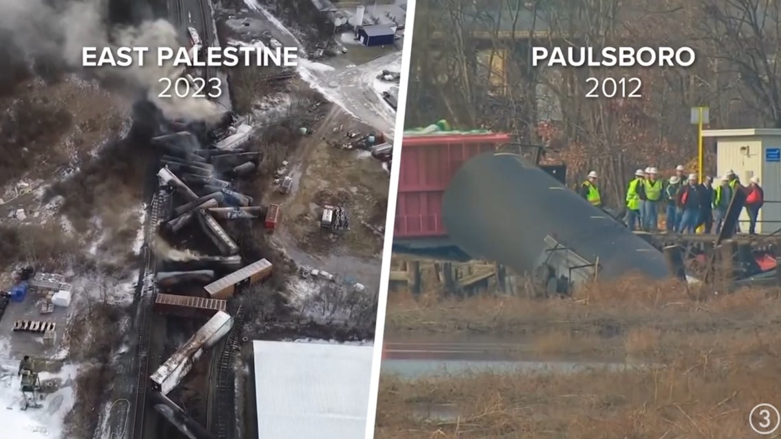 2012 NJ derailment offers insight into future in East Palestine - Vimarsana News