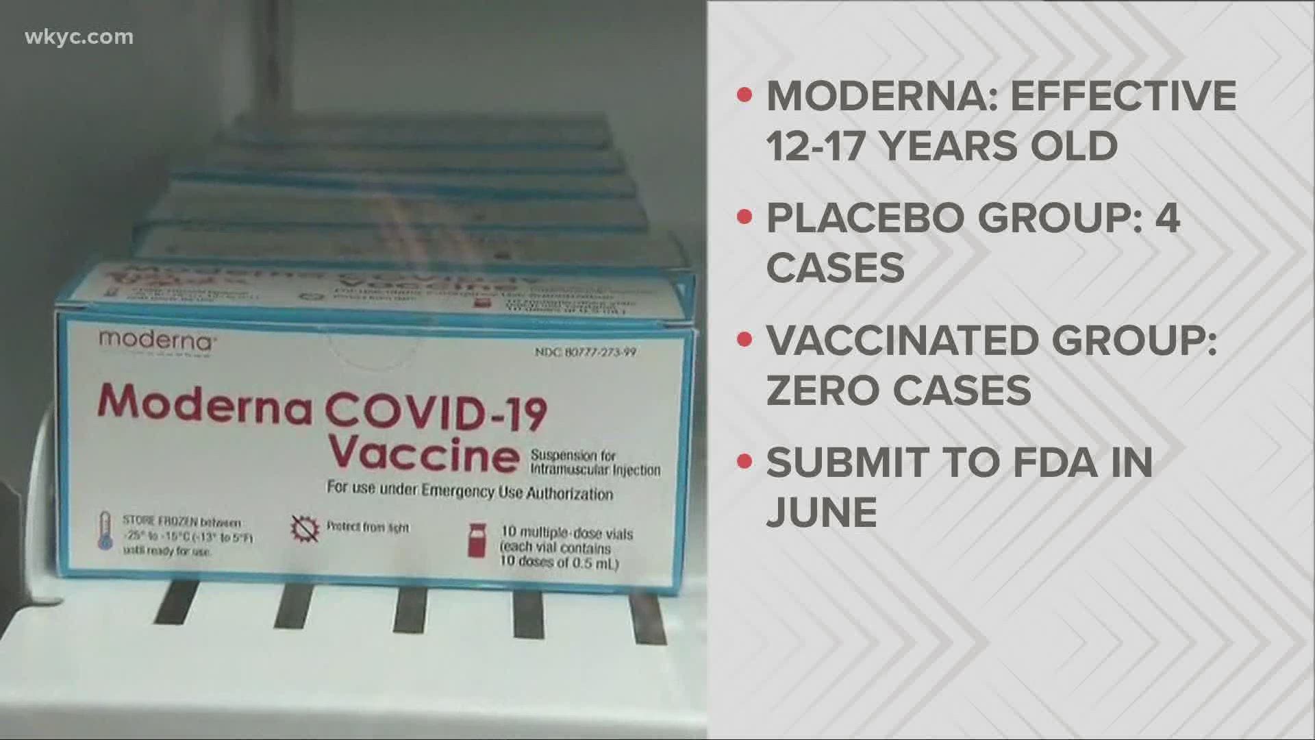 Moderna says its vaccine triggered the same signs of immune protection in kids as it does in adults, and the same mild, temporary side effects.