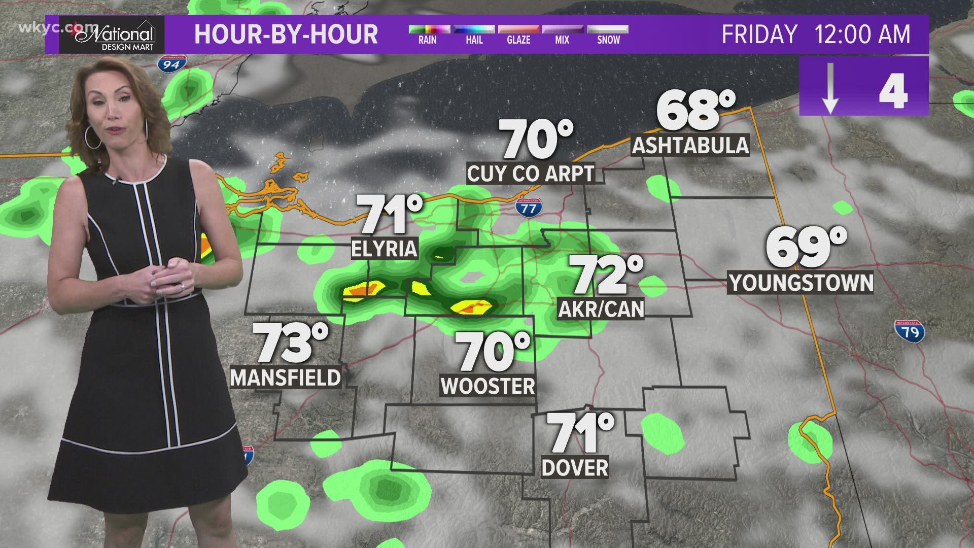 6 p.m. weather forecast July 29, 2021