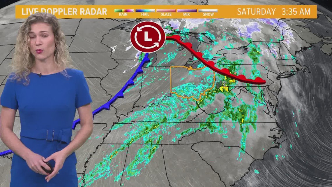 Northeast Ohio weather forecast Windy with temperatures dropping in