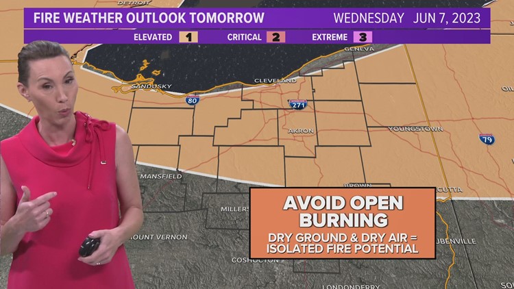 FORECAST | Dry streak continues