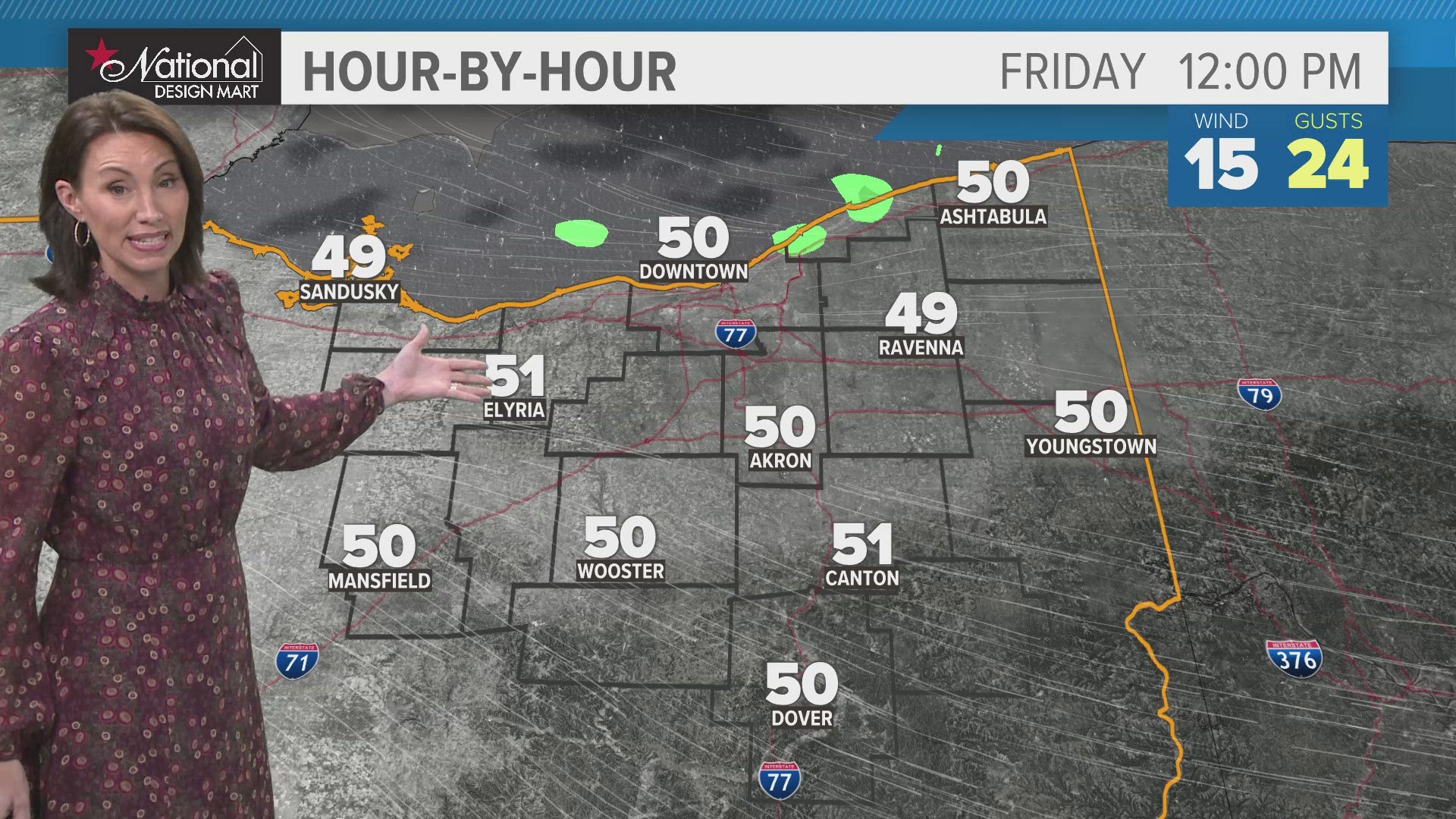 A quick shot of cooler air rushes in for Friday and the weekend.