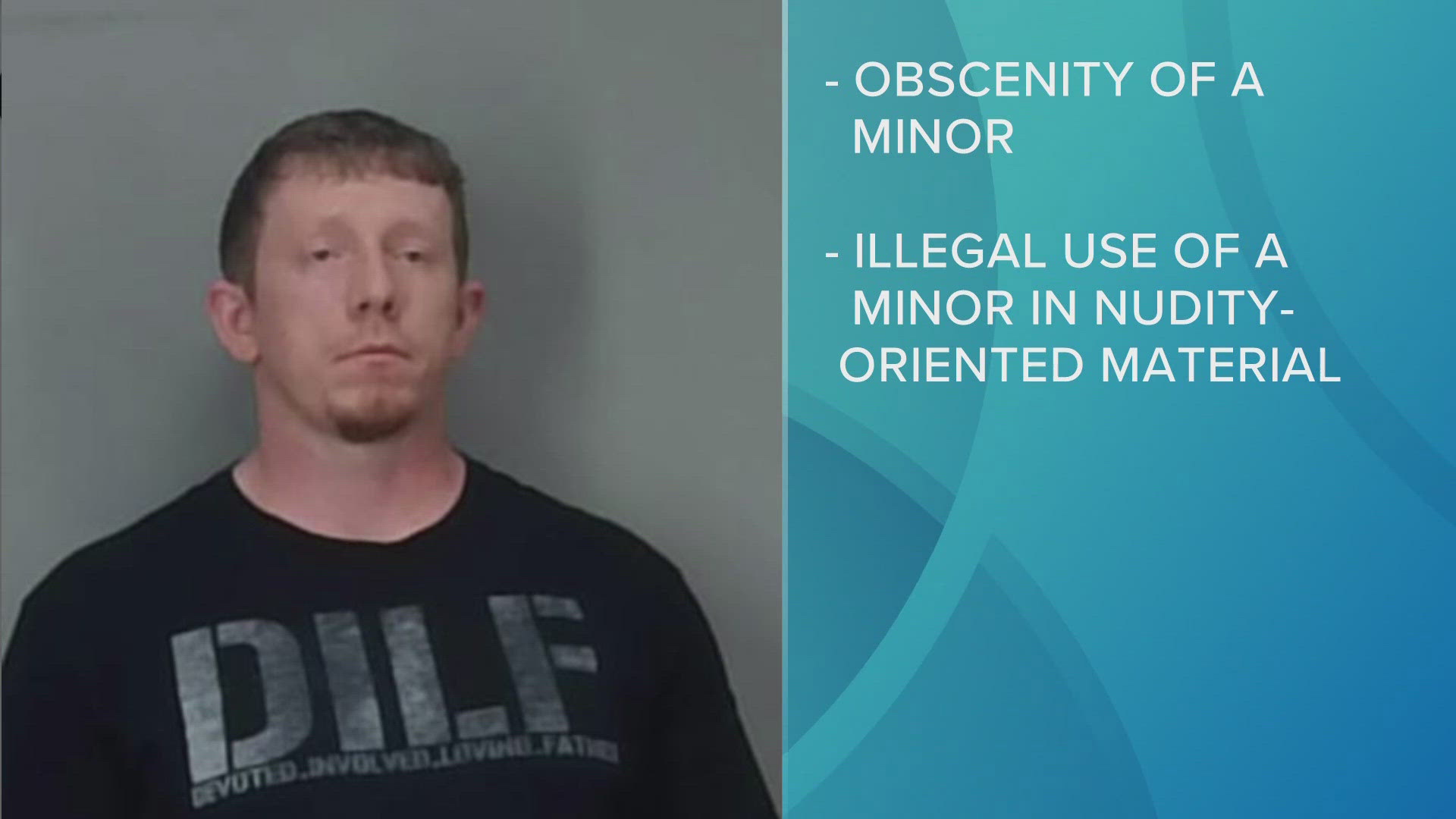 The charges against Geoffrey Parker include obscenity of a minor and illegal use of a minor in nudity-oriented material.