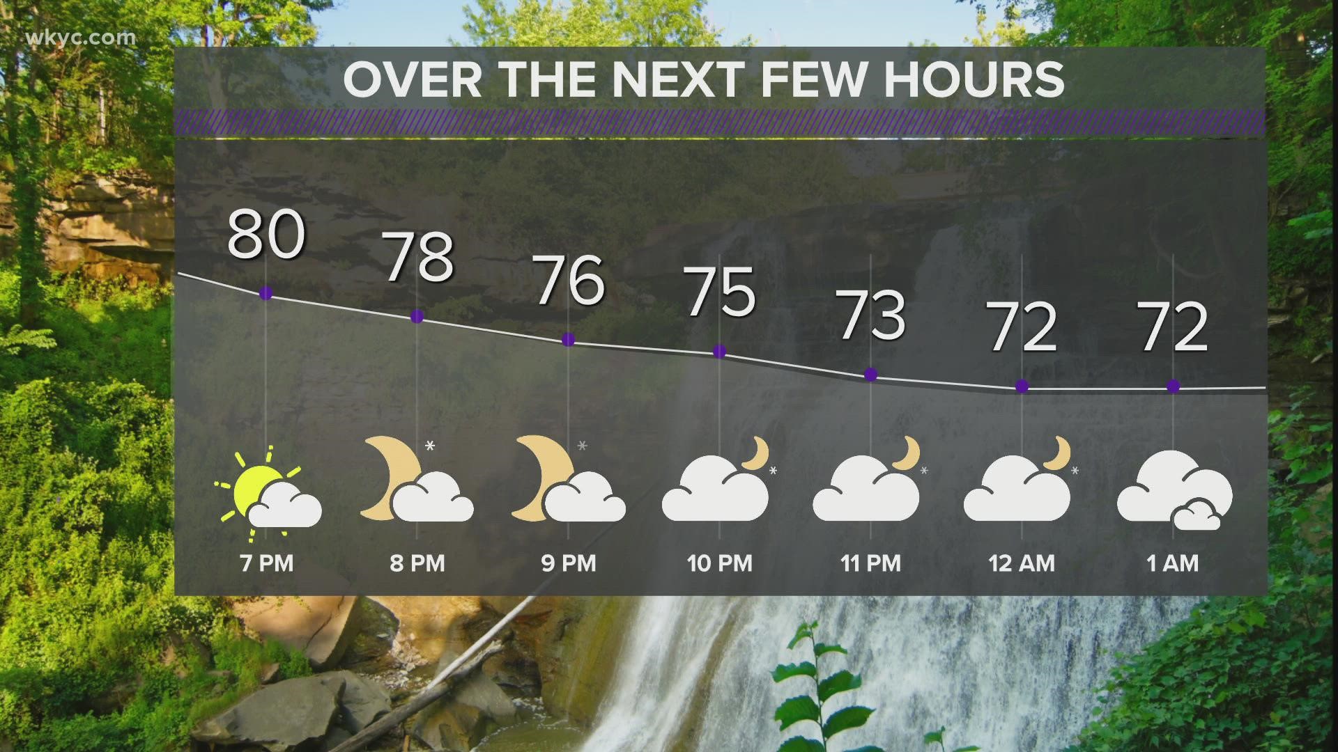 Fall-like weather sets up for the middle to latter half of the week