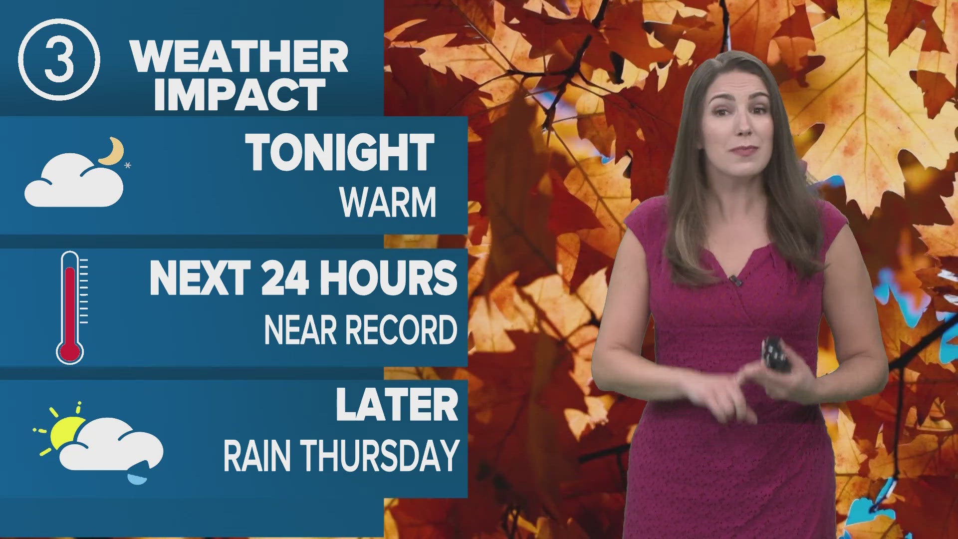 Next round of rain moves through on Halloween.