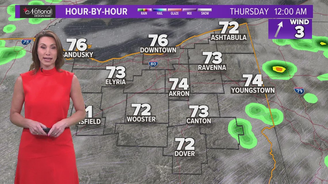 groundhog-day-how-many-times-has-the-groundhog-seen-his-shadow-wkyc