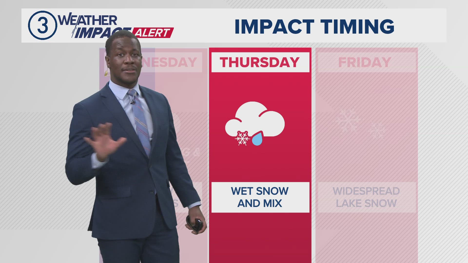 A major pattern change is set to bring us much more active (and wintry) weather for the foreseeable future.