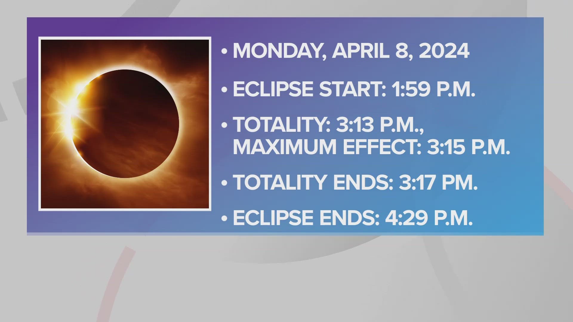 The total solar eclipse on Monday, April 8, 2024, puts multiple locations across Northeast Ohio in the path of totality.