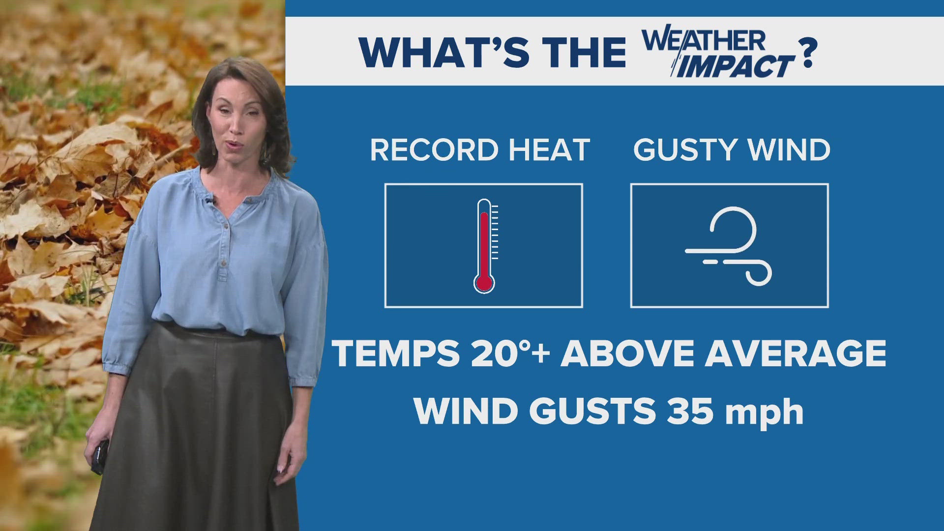 Record warmth is on the way for Election Day.