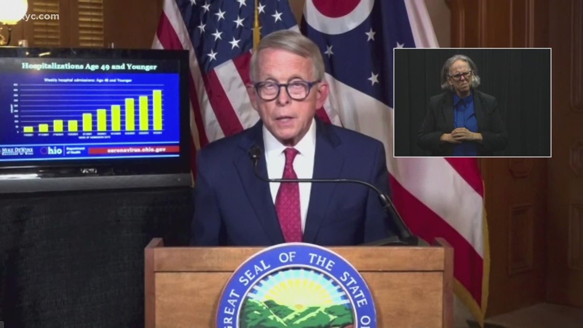 Gov. DeWine: Young people hit COVID-19 high for hospitalizations | wkyc.com