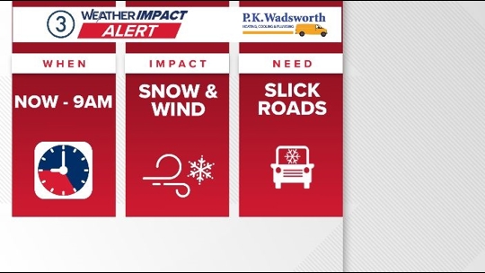 Weather Impact Alert: Snow expected to return to Cleveland on Thursday ...