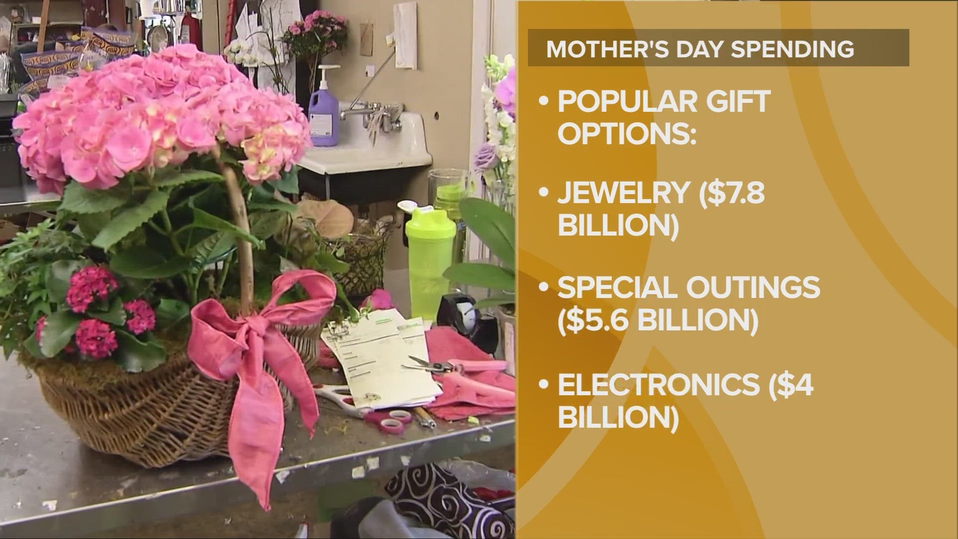 65 Mother's Day Gifts for Hard to Buy Mom: Jewelry, Beauty Products And  More - Parade