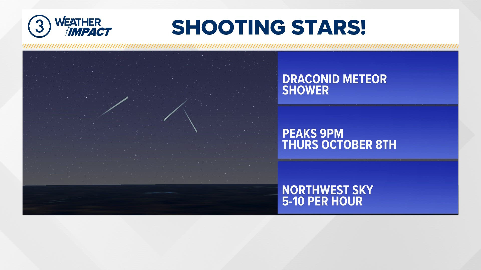 Here’s when and where to look Thursday night for Northeast Ohio’s ...