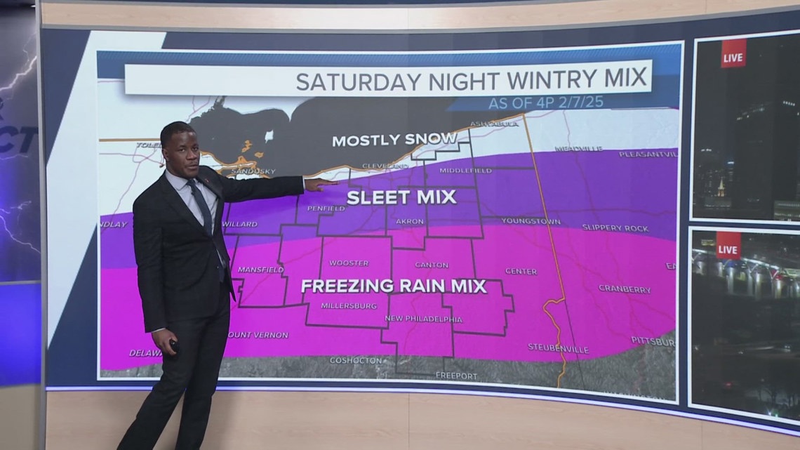 Northeast ohio: winter weather