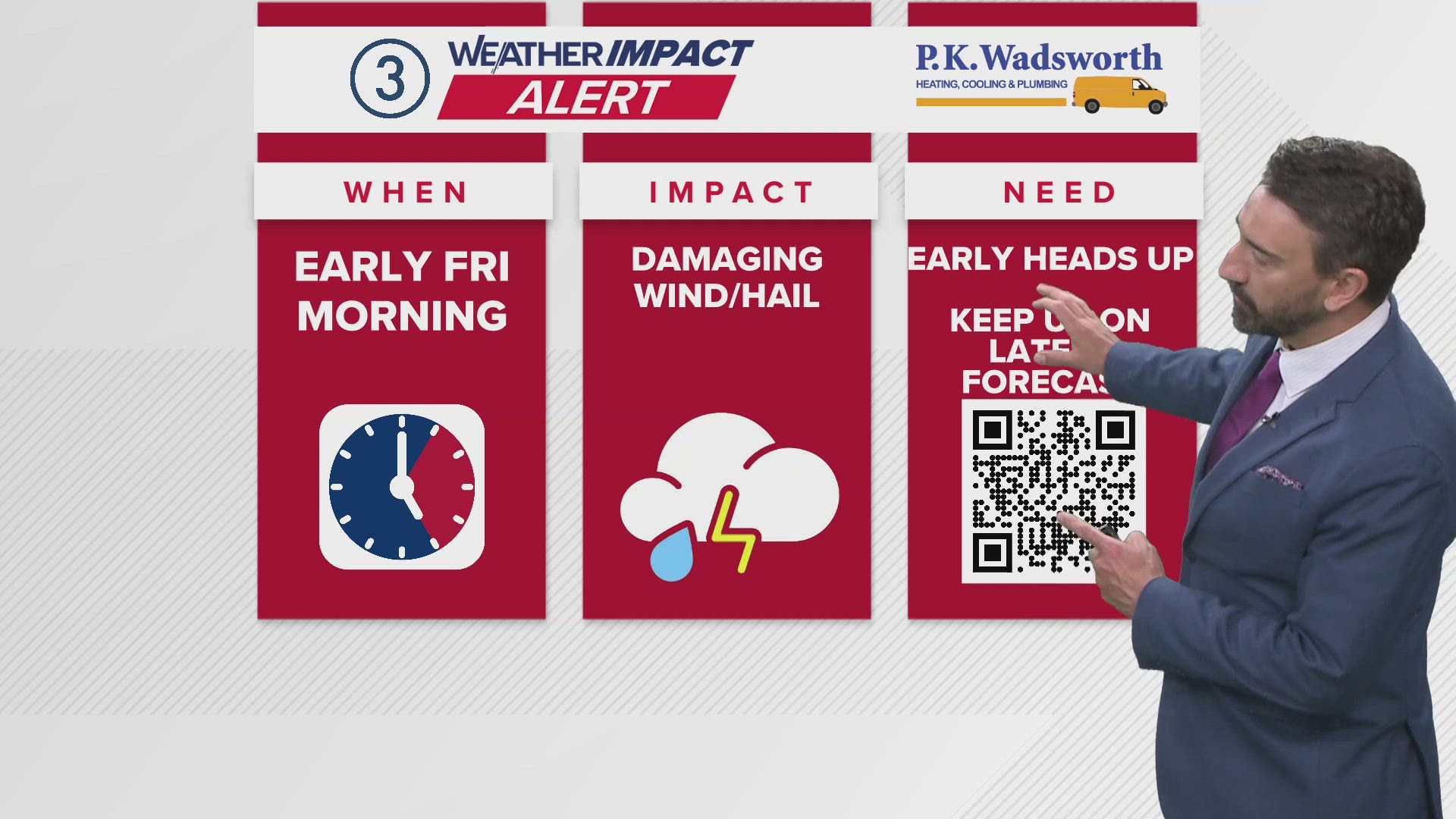 We're watching for strong storms Thursday night into Friday. Matt Wintz has the hour-by-hour details in his morning weather forecast for Wednesday, May 14, 2025.