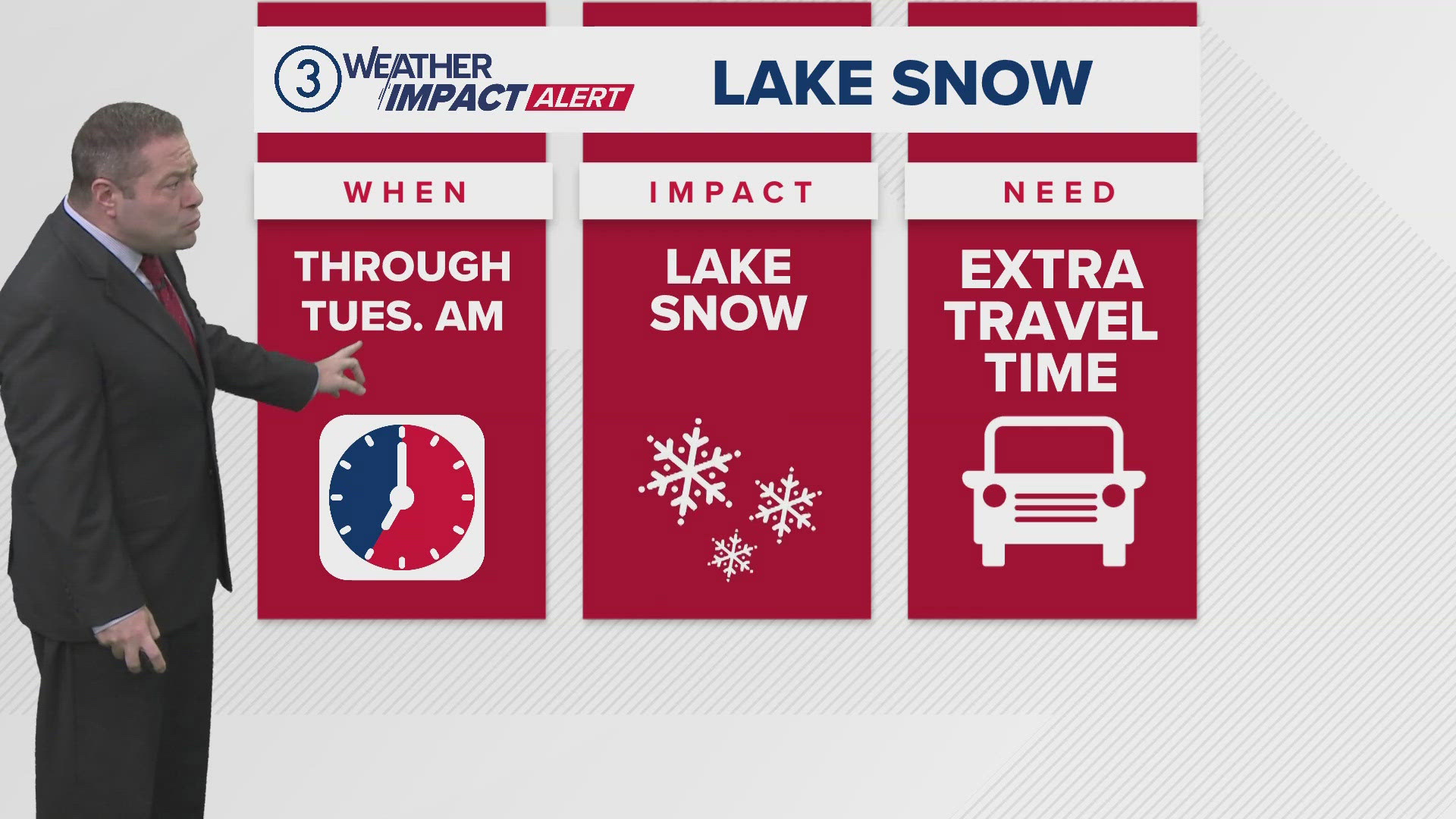 Lake Effect Snow Warning continues Morning weather forecast in