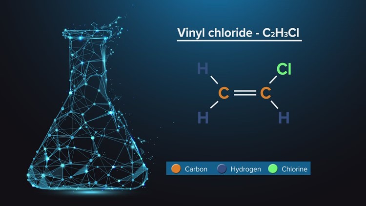 3News Investigates: Examining the potential long-term effects of vinyl chloride in East Palestine