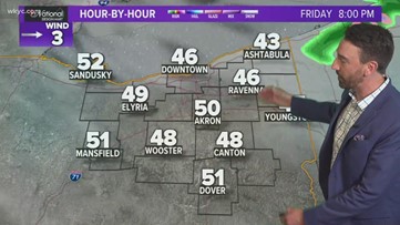 Northeast Ohio weather | Isolated showers and cooler air continue for Friday