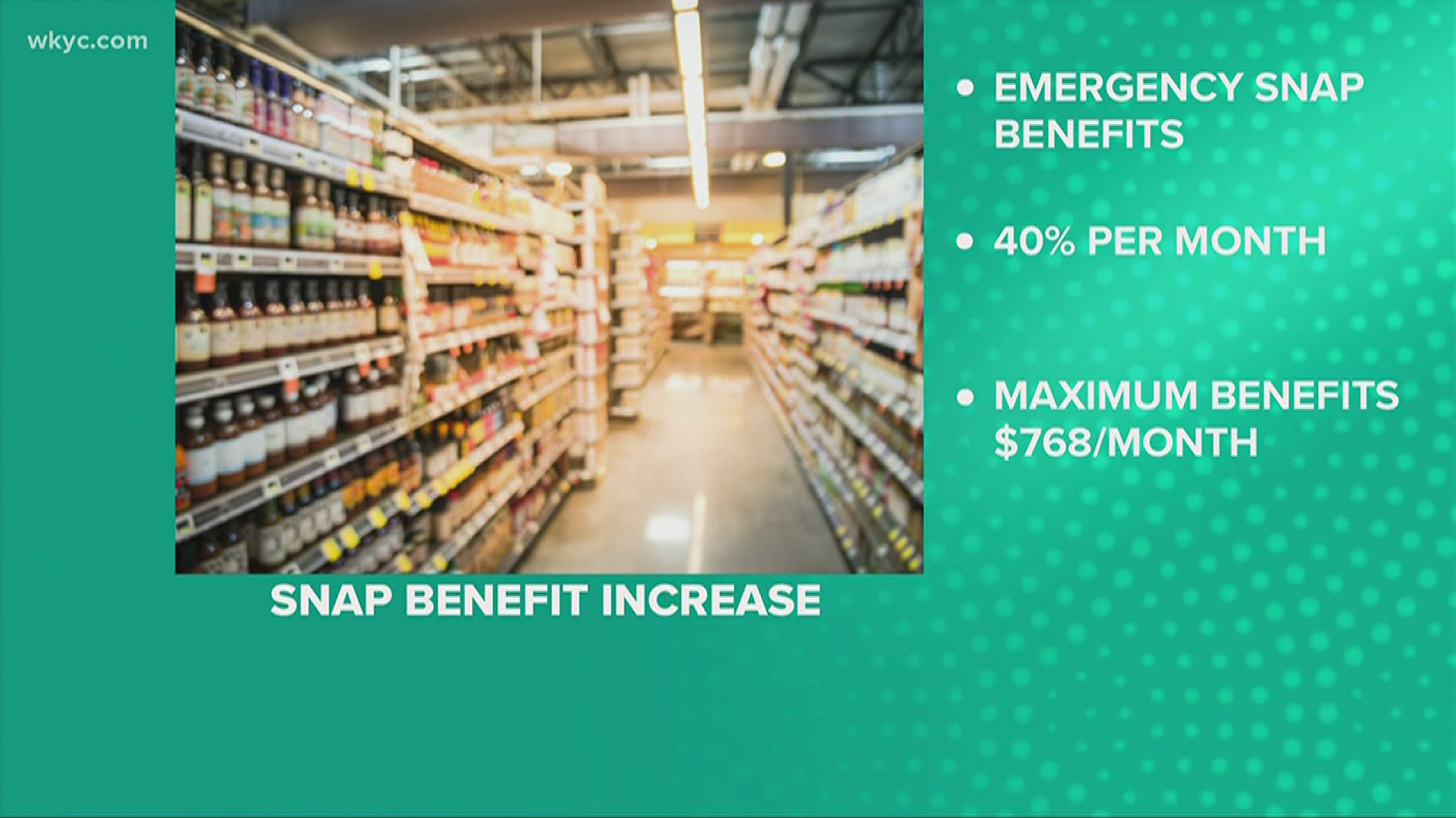 The announcement came on Wednesday. The SNAP benefits would give the average 5-person household an additional $240 monthly in food purchasing power.