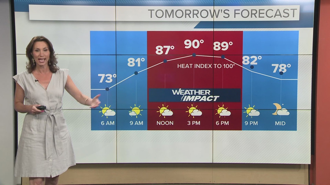 Heat advisory continues as Northeast Ohio continues to deal with high temps | wkyc.com