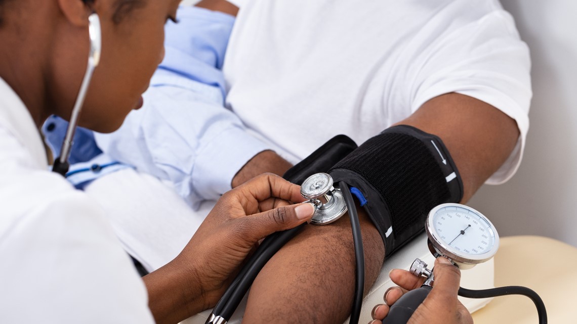 Cleveland Clinic study on high blood pressure and COVID pandemic - Vimarsana News