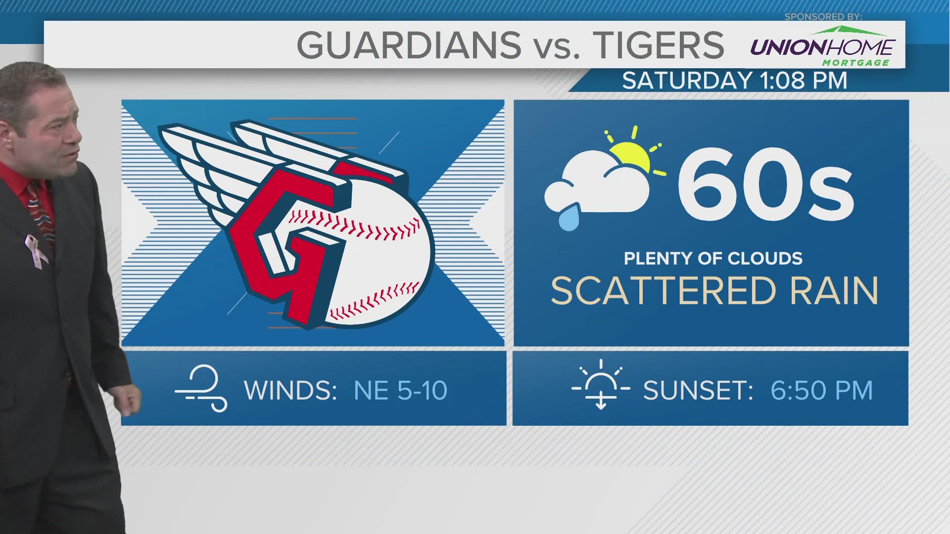 Rainy periods this weekend, with a few rumbles possible