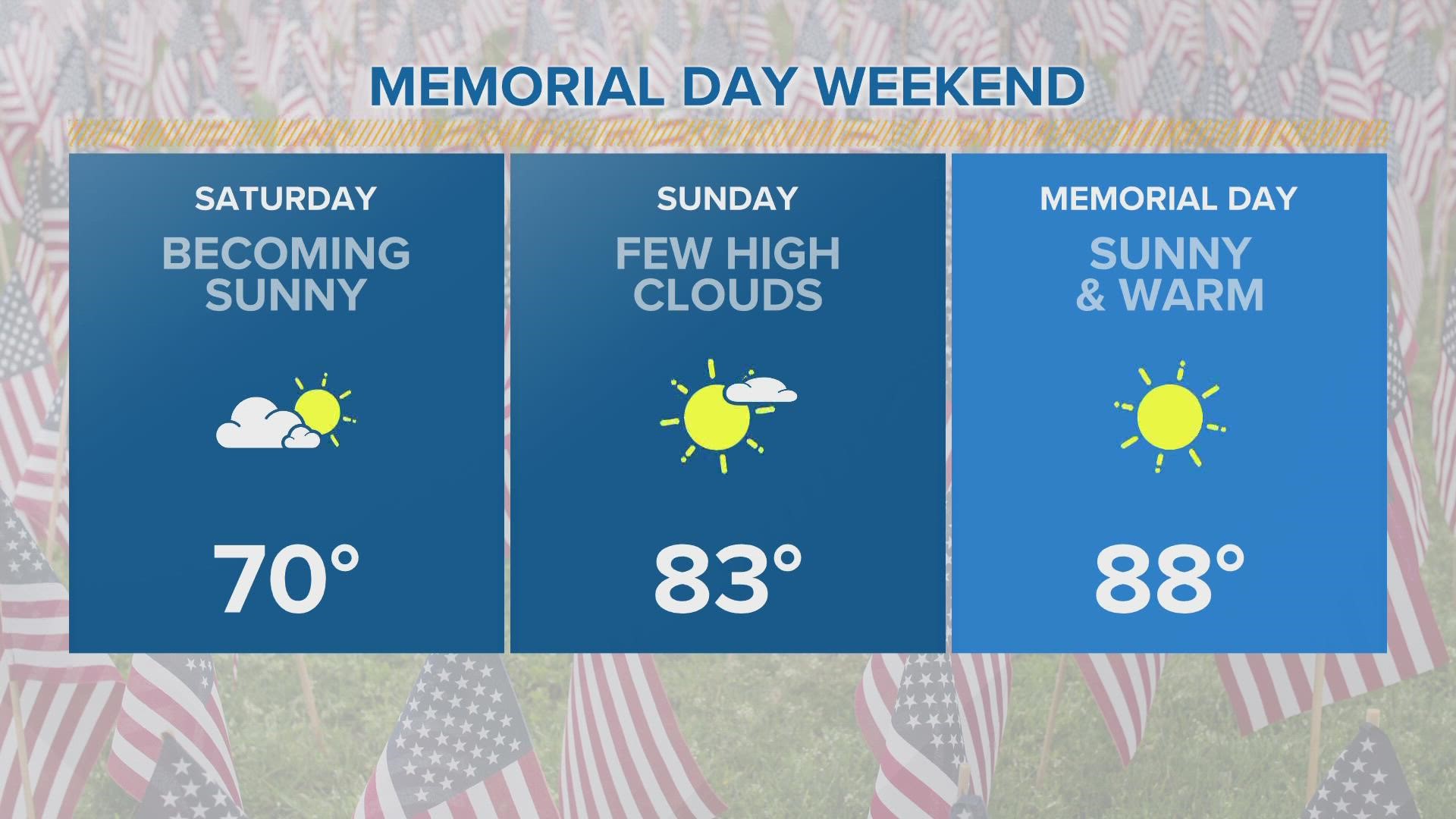Payton says to expect a warm and dry Saturday to kick off your Memorial Day weekend plans.