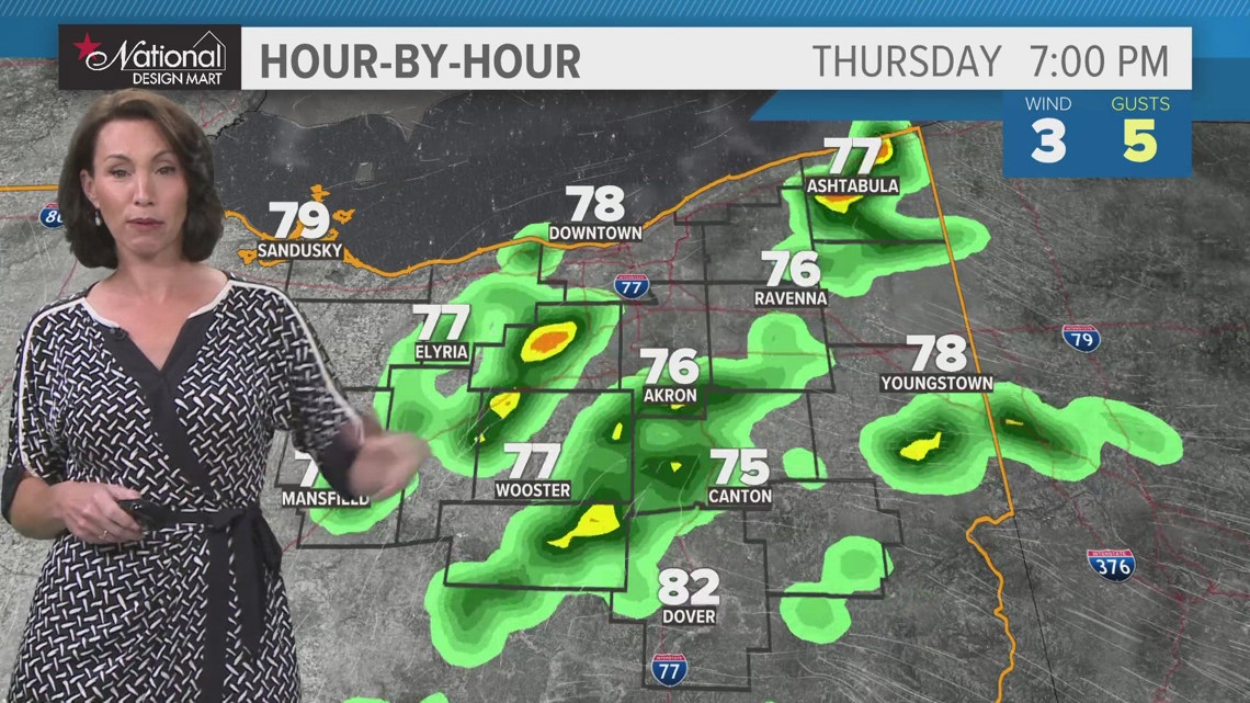 Northeast Ohio weather forecast: Humid with a rain chance | wkyc.com