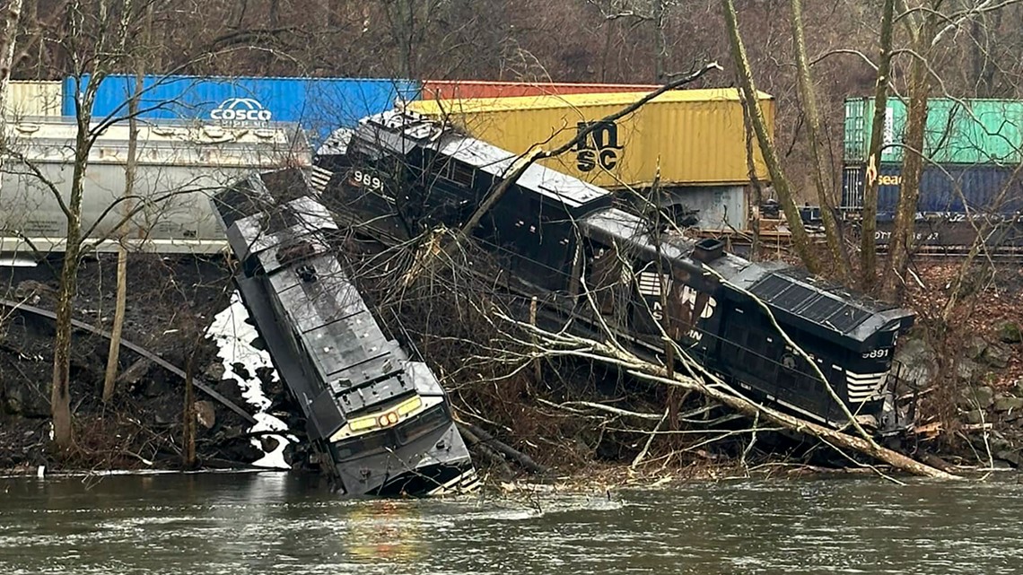 Train Derails Into River | Wkyc.com