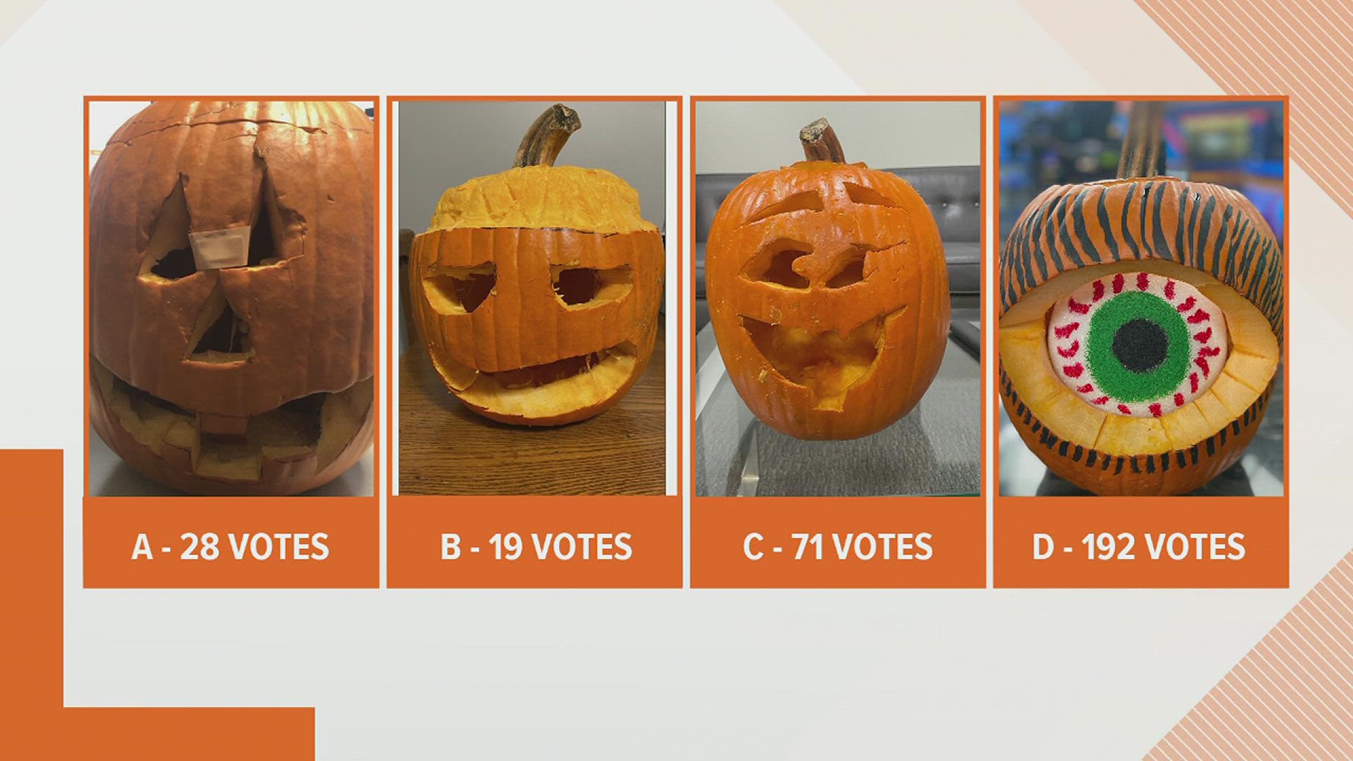 The pumpkins were labeled A, B, C, and D. Find out who won the contest between Jon, Angie, Andrew, and Nina.