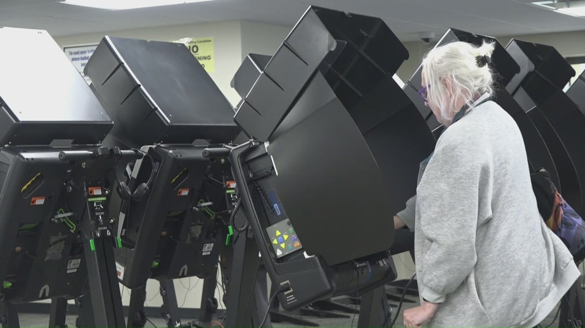 Ohio voters signal economic concerns, close races in new BGSU poll