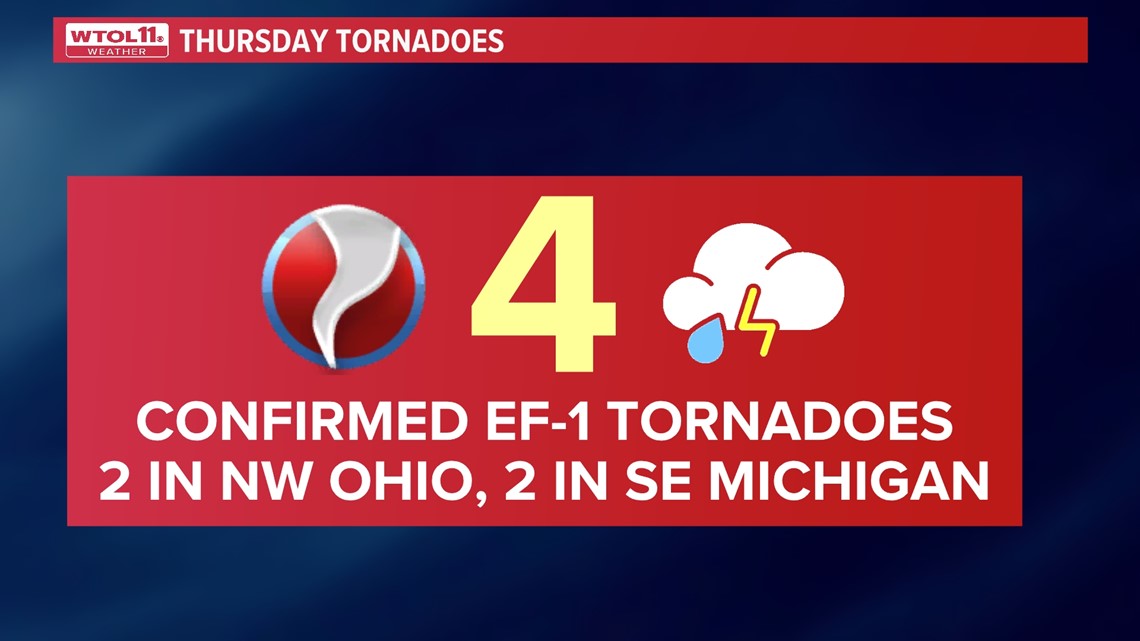 NWS: Several tornadoes confirmed in Ohio, Michigan Thursday night ...