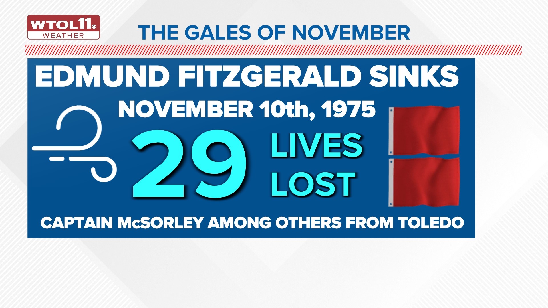 The sinking of the SS Edmund Fitzgerald, 48 years later | wkyc.com