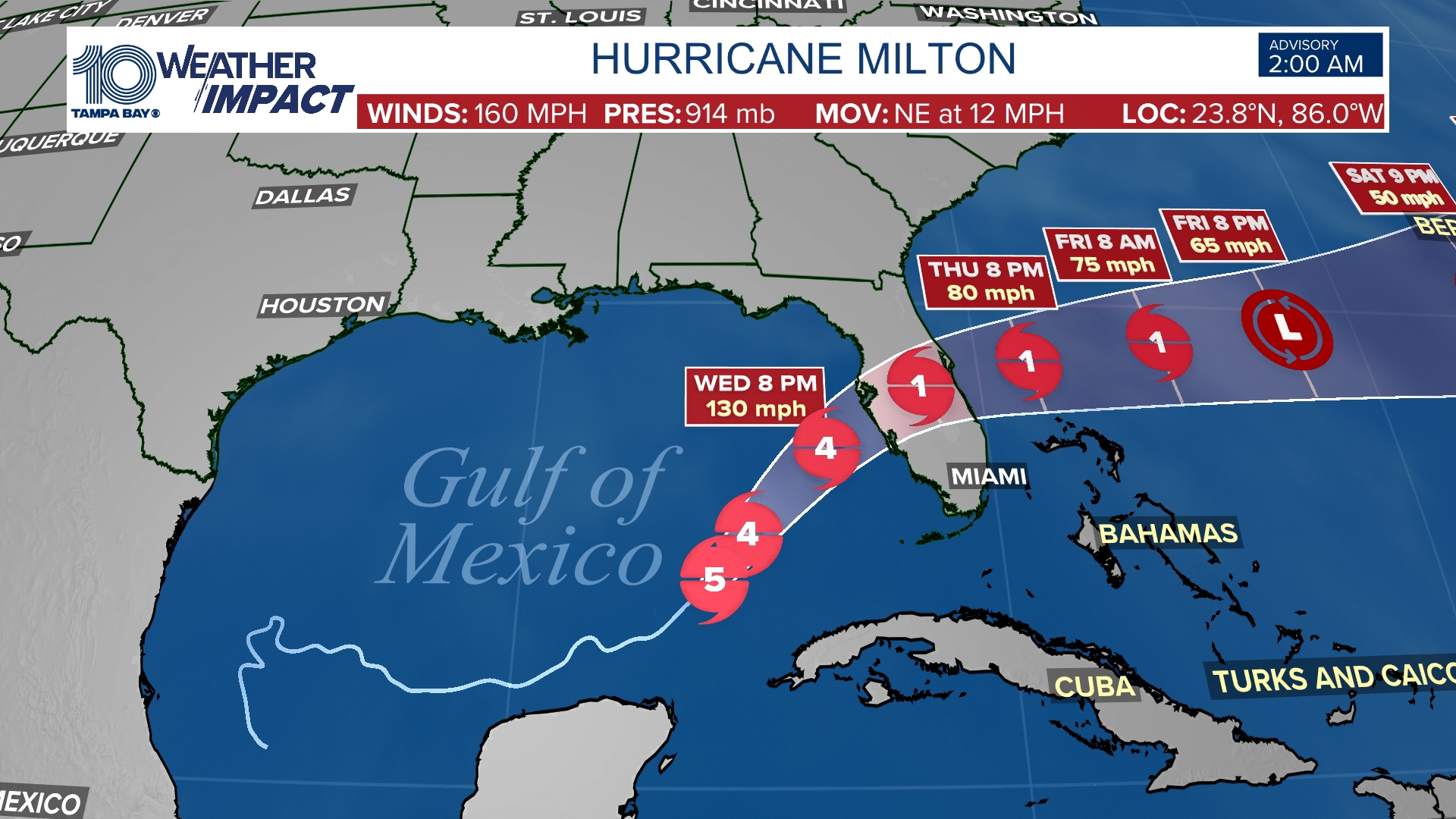 Tracking Milton Hurricane continues track to Florida