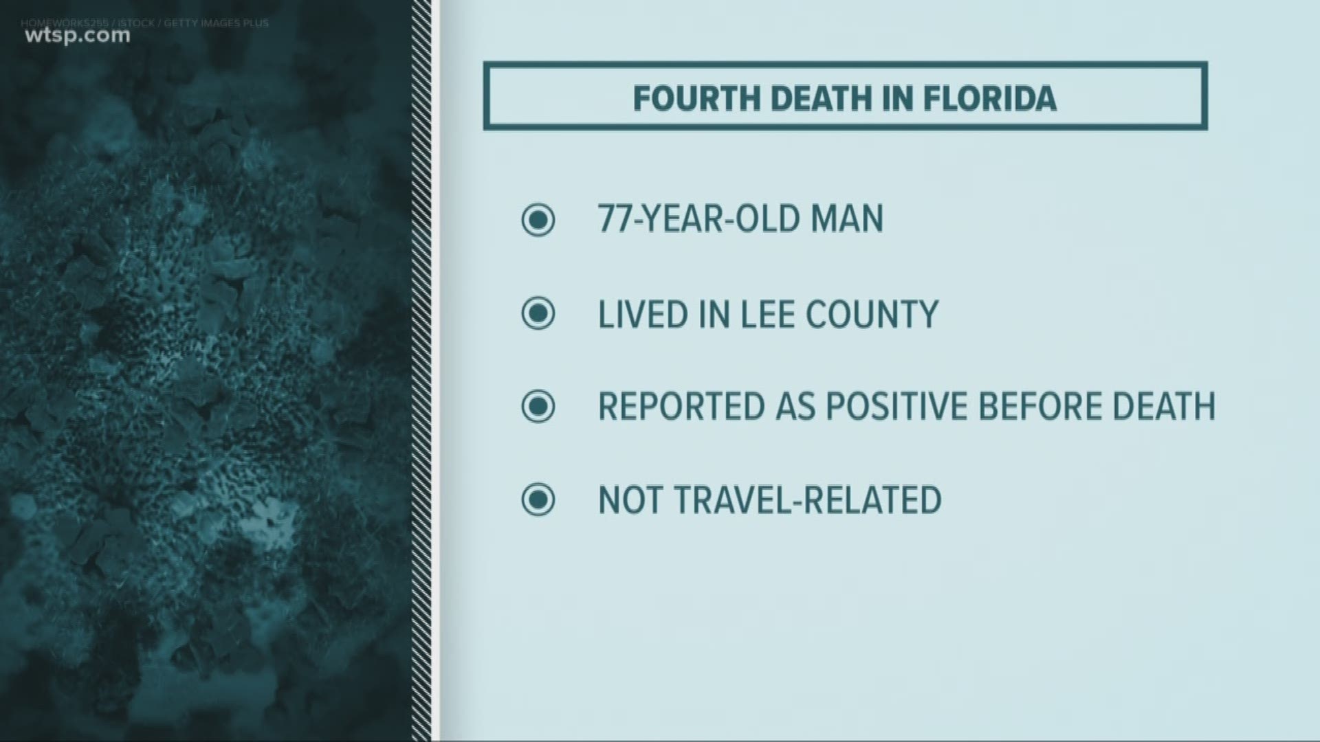 This is the fourth Florida-related death from COVID-19 and the second one in Lee County.