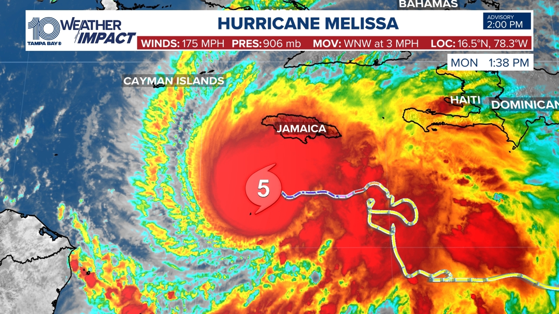 Tracking the Tropics: Hurricane Melissa barrels toward Jamaica as a Category 5 storm