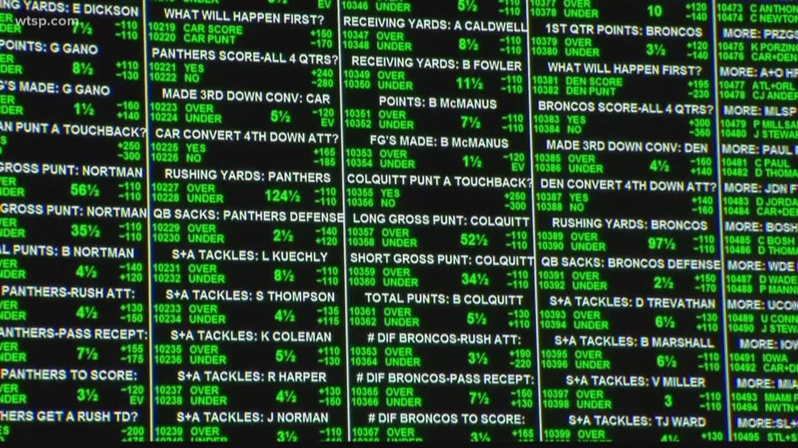 Ohio sports betting: Changes coming to casinos, bars, stadiums - Vimarsana News