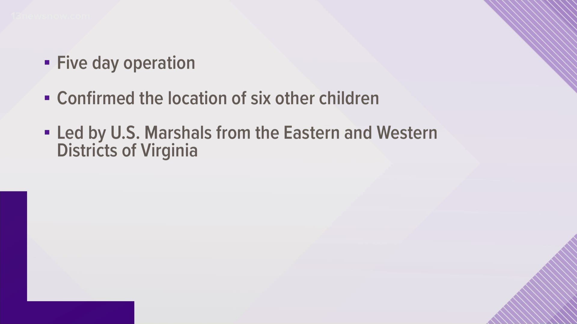 US Marshals operation finds 27 missing children in Virginia | wkyc.com
