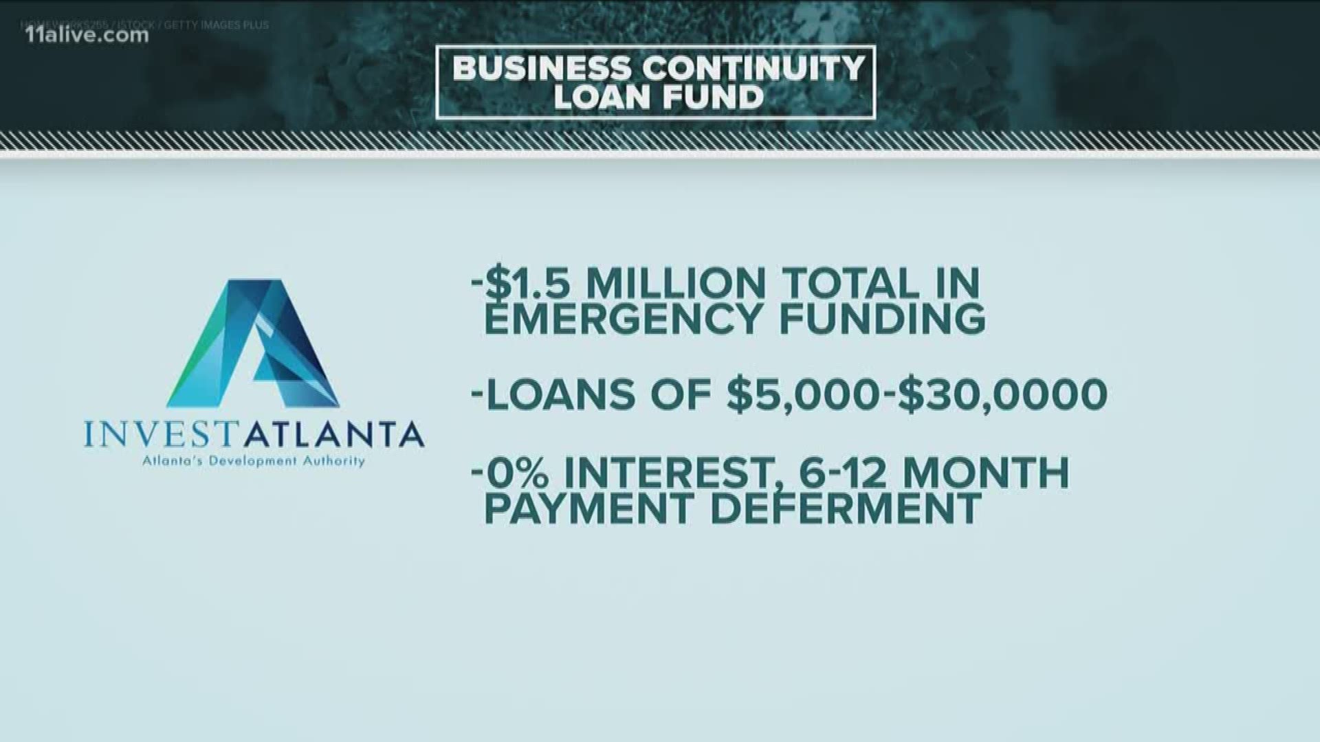 Loan applications are piling up on the local and federal level from small business owners struggling to pay rent, salaries and other expenses