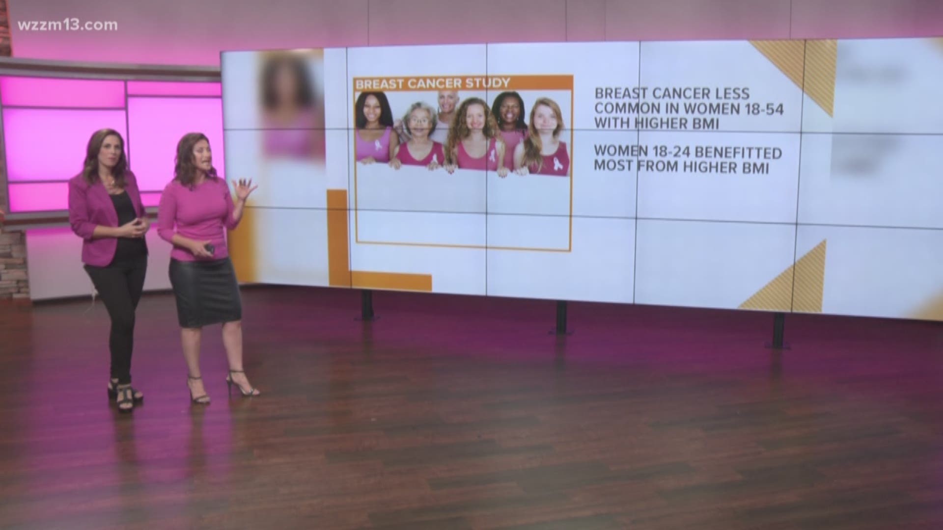 Friends For Life: Obesity and breast cancer risk